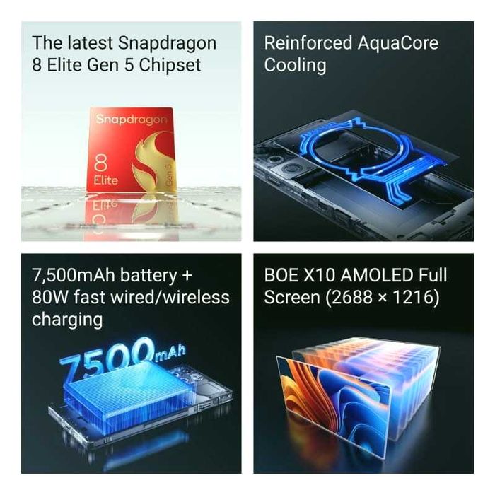 ISG - Nubia Redmagic 11 Pro 5G 16GB/512GB Dual SIM