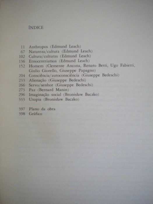 Enciclopédia Einaudi
Anthropos-Homem