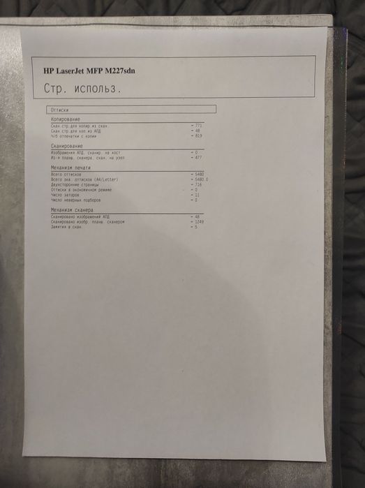 МФУ HP LaserJet Pro MFP M227sdn почти без наработки (Принтер/С