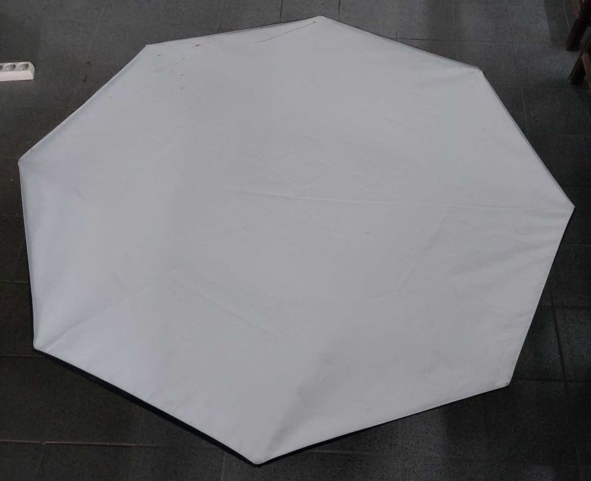 Softbox Octogonal e Quadrada