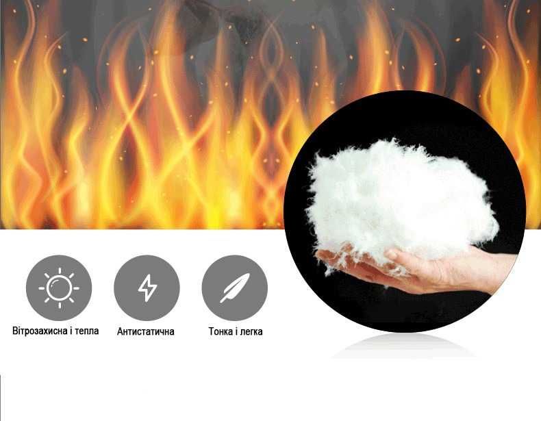 Крутий подарунок! Жилетка з підігрівом від павербанку, розміри всі!!