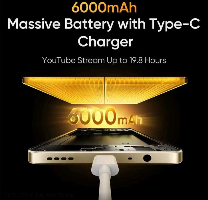 Смартфон Xiaomi Redmi 15C