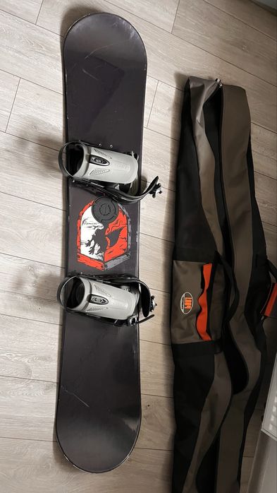 Snowboard Performance