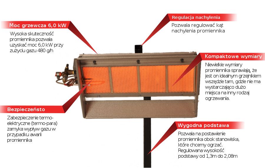 Promiennik gazowy, nagrzewnica, grzejnik stojący 6Kw SB4-STOJAK