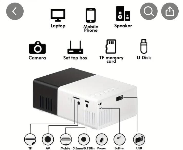 Projetor Mini HD GTEQY