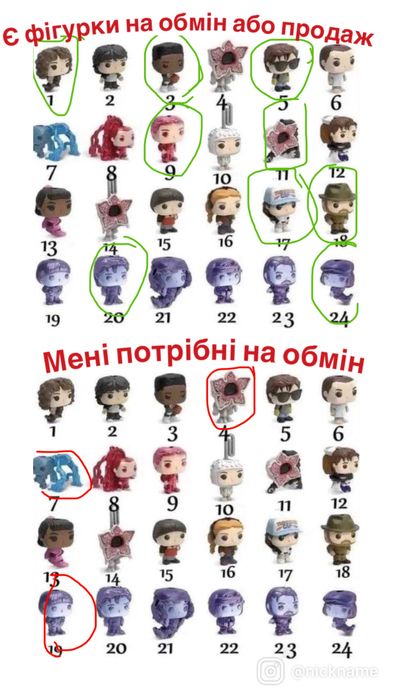 Обмін/продаж фігурок «Дивні дива» Stranger Things