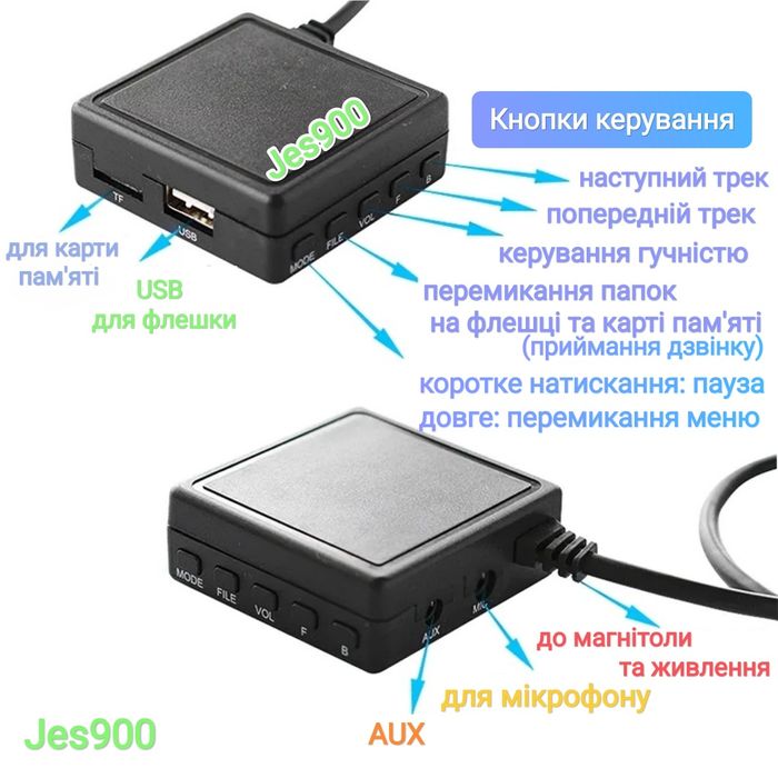 Bluetooth 5в1 для BMW e60-64 e83 e85 AUX+USB +Громкая связь+SD карта