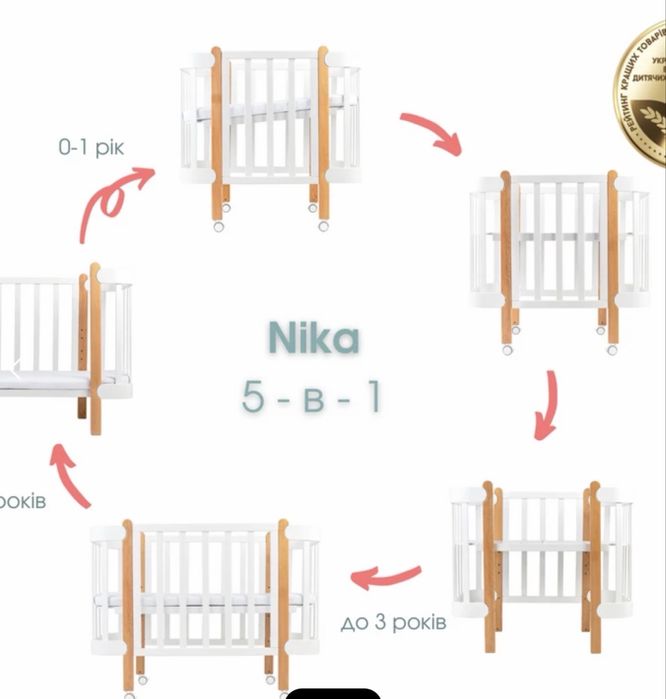 Дитяче ліжечко Ingvart Nika 5в1 з маятником