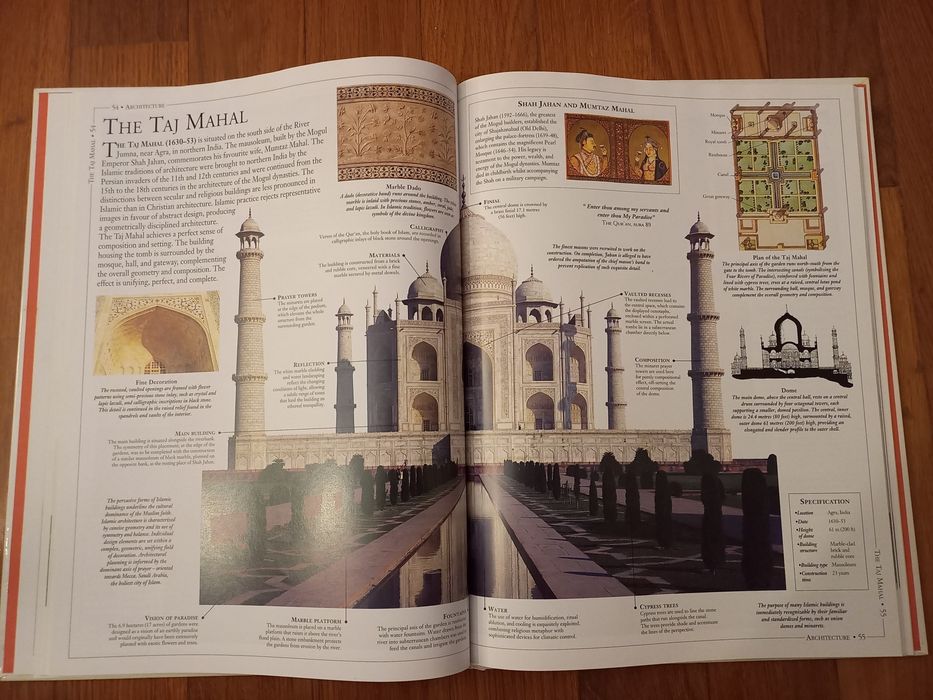 Architecture - Neil Stevenson