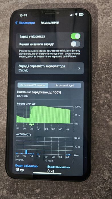 Продам Iphone 11 pro max 128 gb r-sim