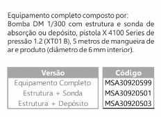 DM1/300 Bomba Dupla Membrana média produção 1:1 Sagola NOVA