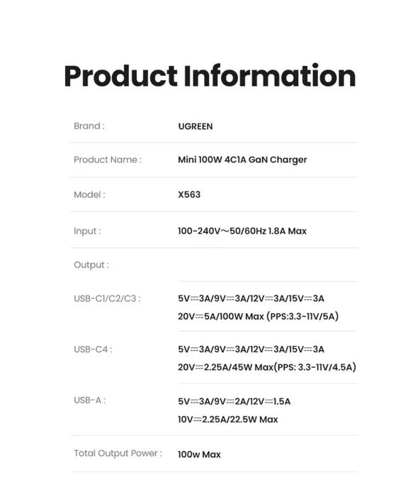 100W Ugreen Nexode X563 Gan зарядное устройство
