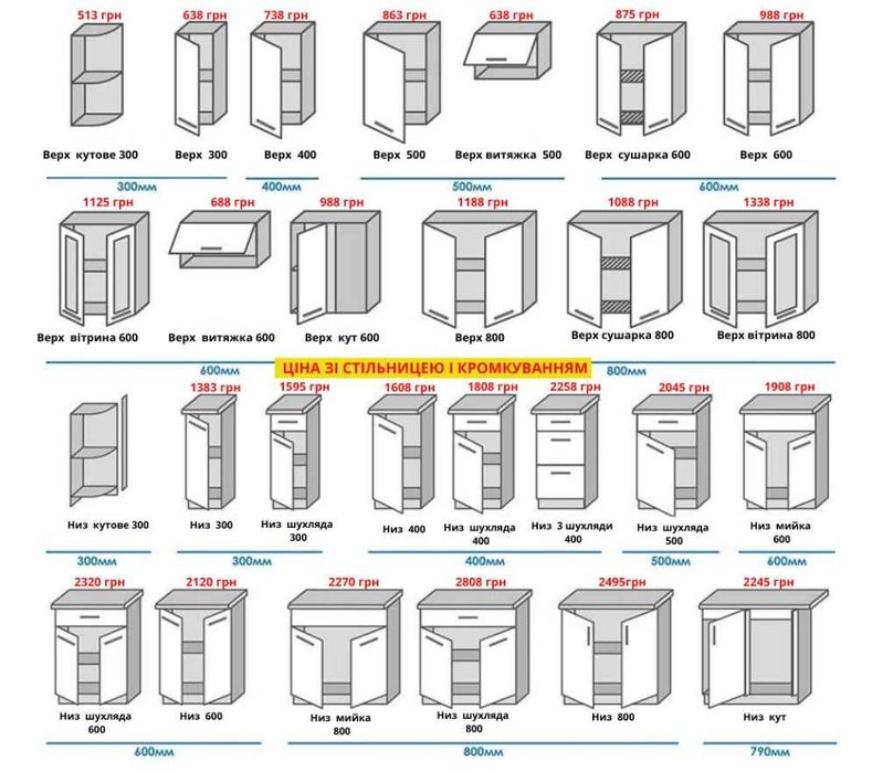 Модульні кухні готові/на замовлення ‼️Розстрочка 0 Доставка по Україні