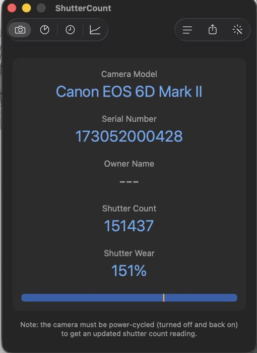 Canon 6D mark II - stan bardzo dobry