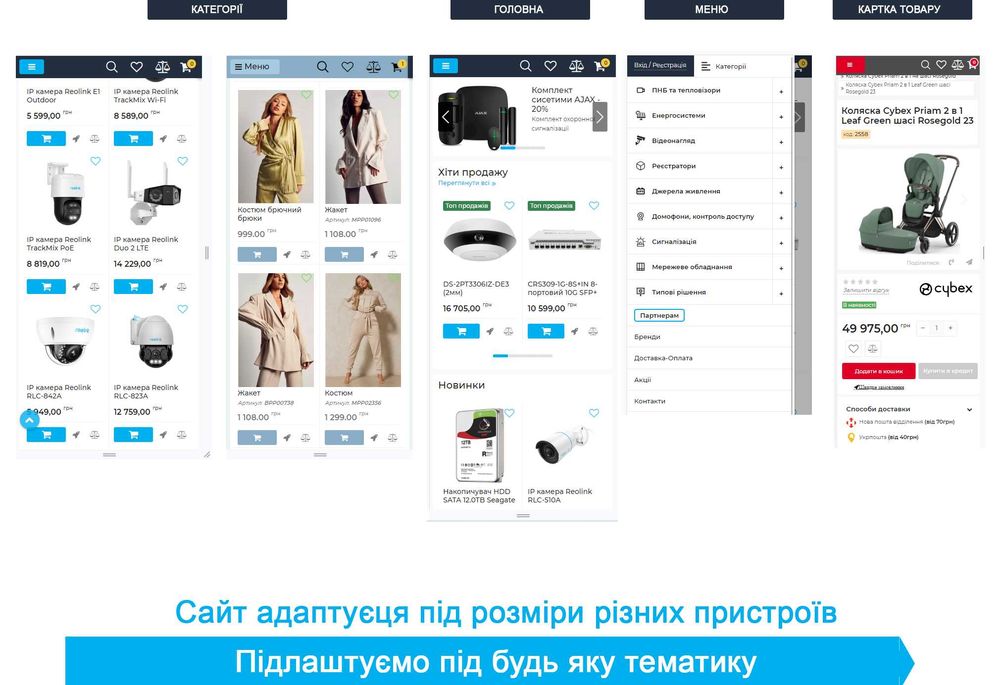 Зображення: Продаж та створення класного Дропшипінг магазину (Прочитайте)