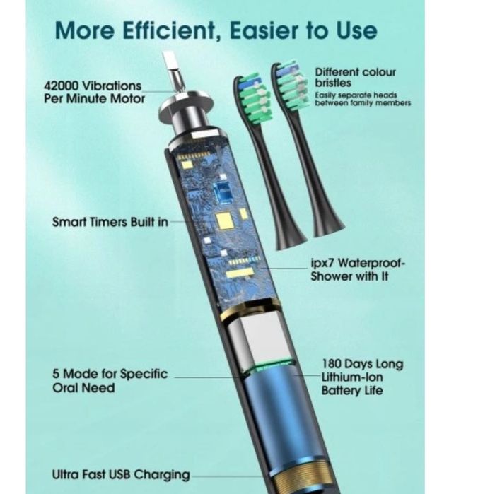 YTEATH PRO Szczoteczka soniczna dla dorosłych 6 Głowic Czarna