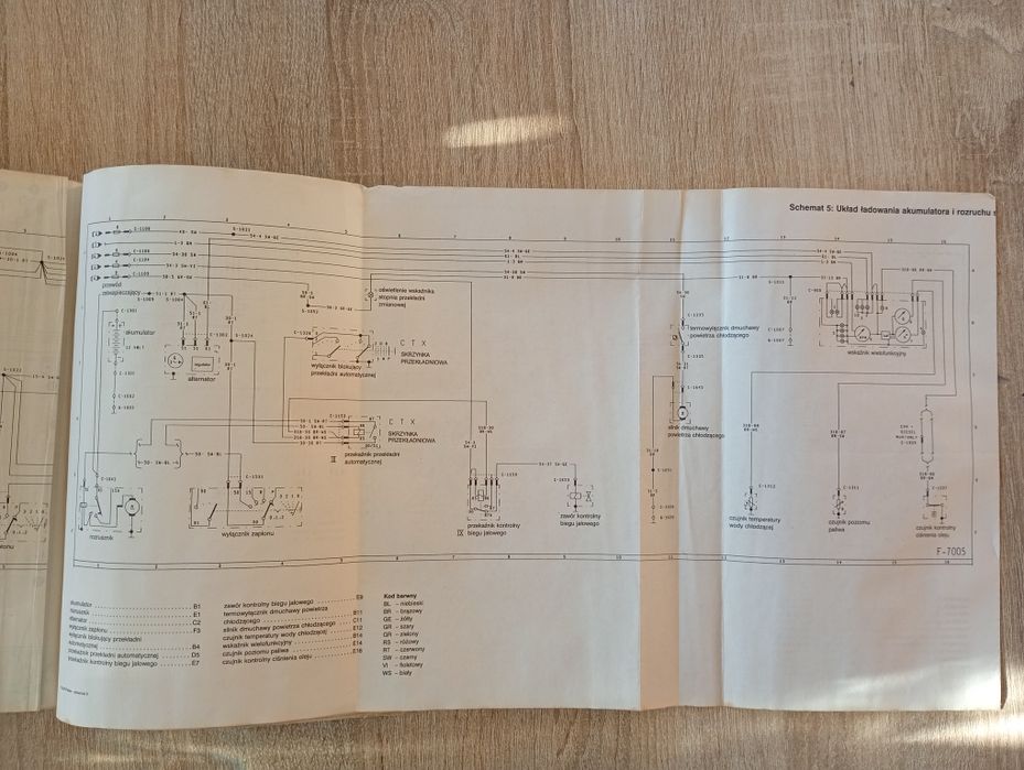 Ford Fiesta – Sam naprawiam – instrukcja naprawy (używana) (50)