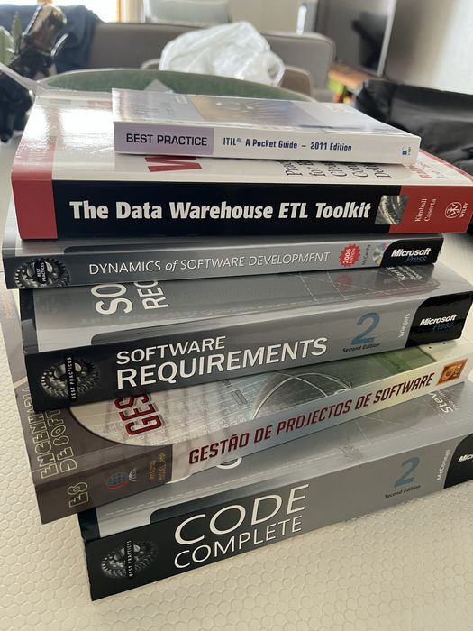 Books on Software/Management64284220115713121