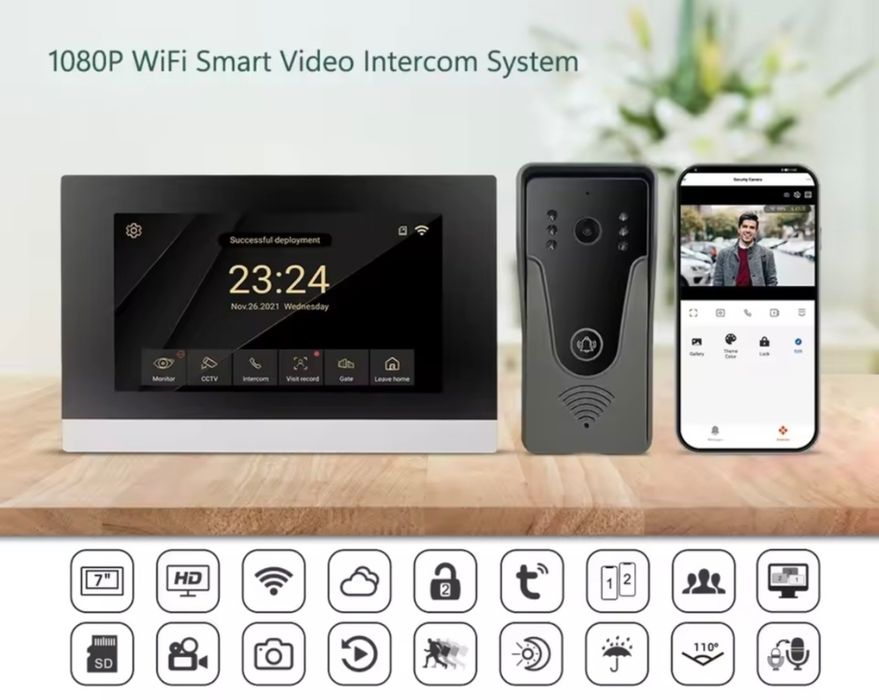 Видеодомофон с wi-fi