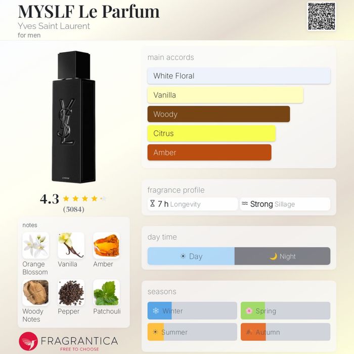 Yves Saint Laurent MYSLF Le Parfum 100 ml LUX 1:1 | Элегантный мужской аромат