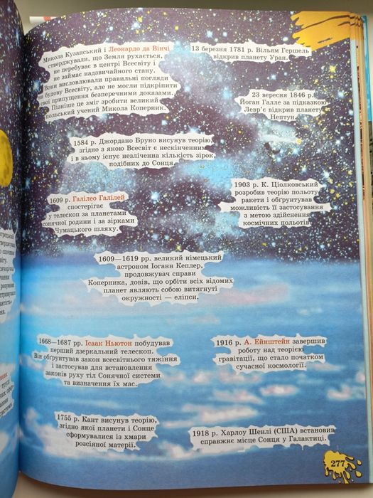 Енциклопедія для дітей