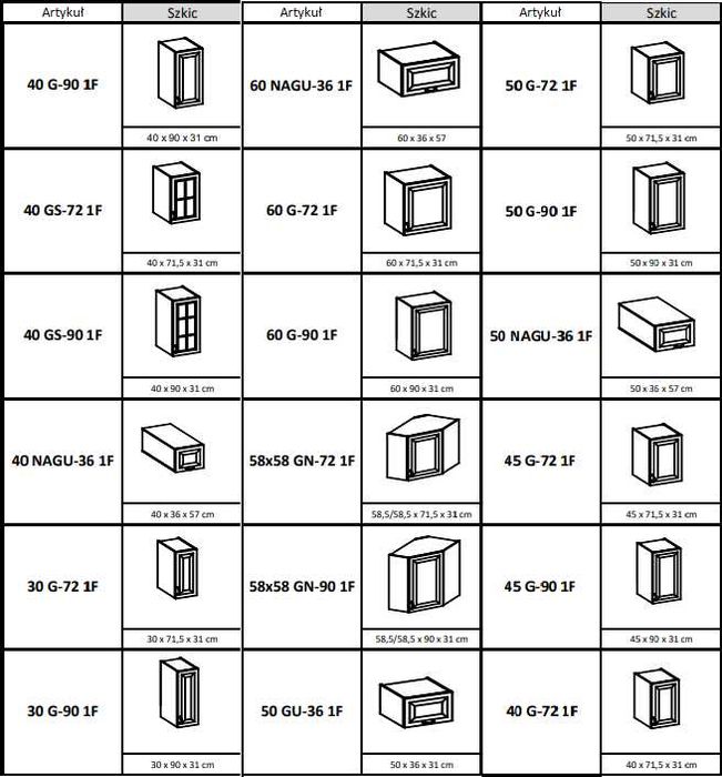 Modułowe meble kuchenne frezowane biały mat pod wymiar!