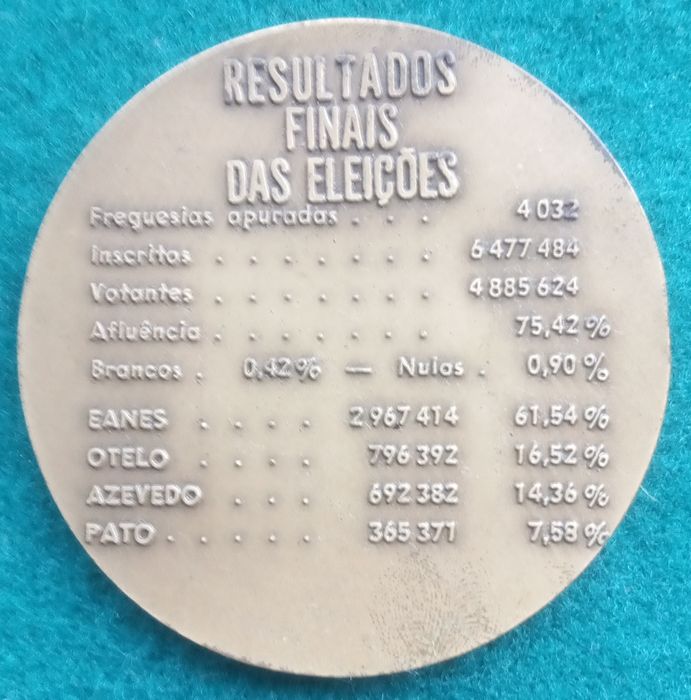 Medalha Ramalho Eanes