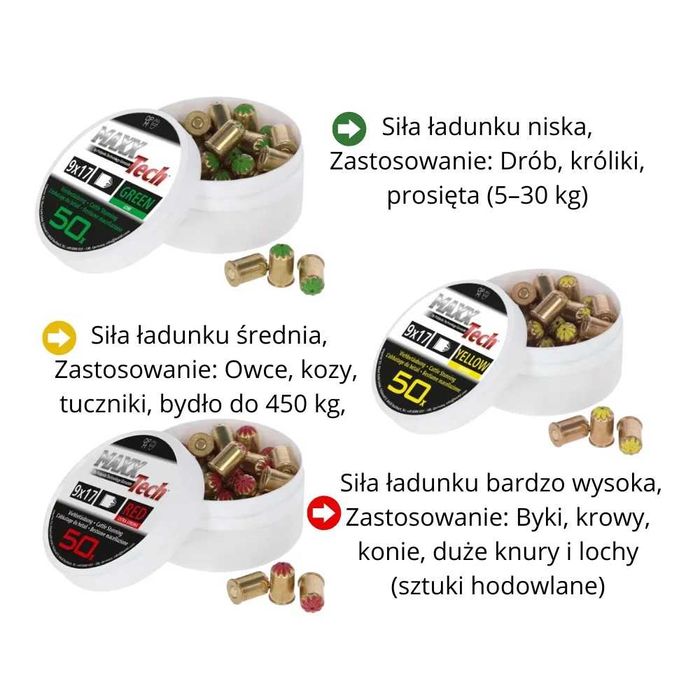 Naboje ubojowe do aparatu ubojowego BLITZ 9x17 - 50szt