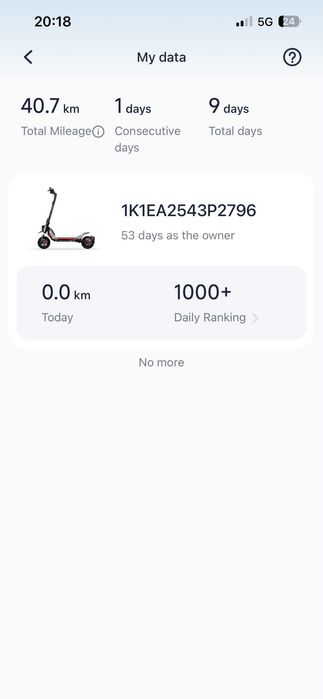 Segway ZT3 Pro E