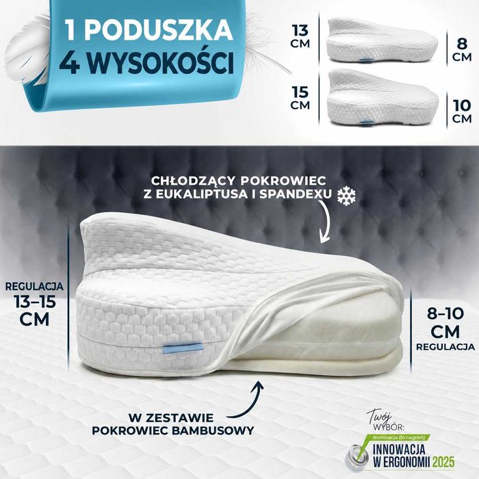 Poduszka ortopedyczna memory foam ergonomiczna pod kark GLÜCKSTOFF