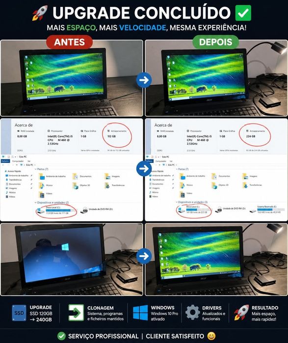 Assistência Informática ao Domicílio