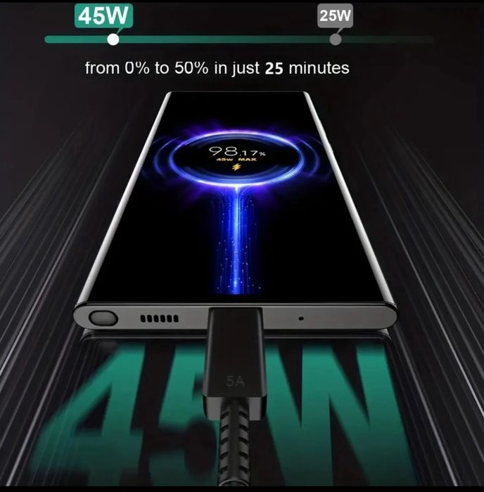 Szybka ładowarka + kabel 45 W - Samsung, iPhone 15, 16