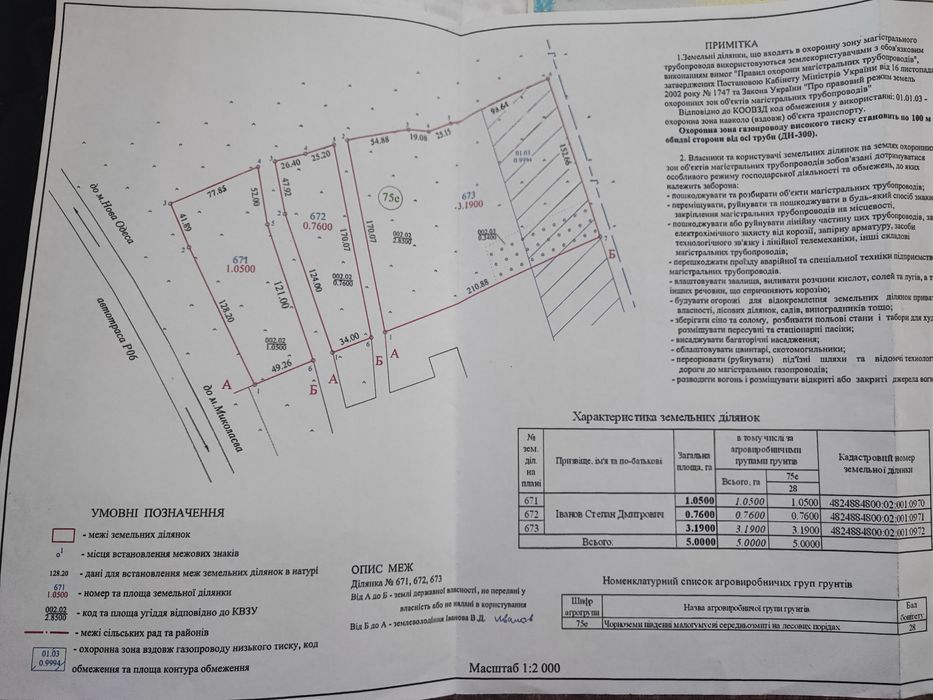 Продам или сдам в аренду 5га киевская трасса с Себино
