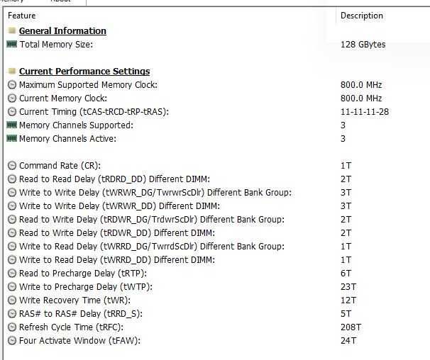 Сервер DELL R420 1U 128GB RAM + PERC H710 ( прошитий ) + iDRAC9