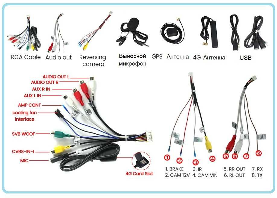 Магнитола Renault Android USB, GPS, 4G, CarPlay!