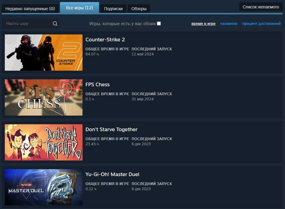 CS2 PRIME акаунт | Кс2 прайм купити + ігор на акаунті до 100$