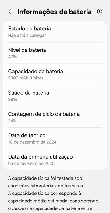 Samsung S25 Ultra 1TB como novo