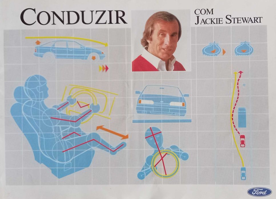 Catálogos Ford vários anos