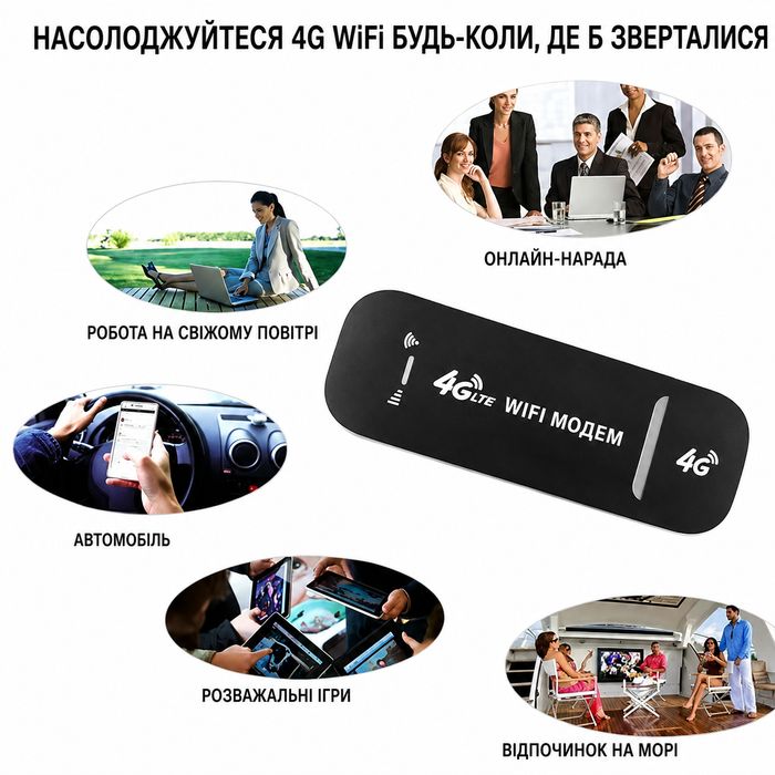Карманный 4G USB-Wifi модем, переносной роутер от сим-карты и павербанка, LTE4G