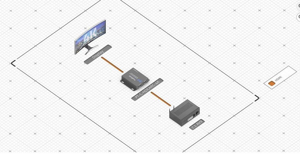 eARC Adaptador/extrator de áudio, 4K Ultra HD 60 Hz com HDR incluído