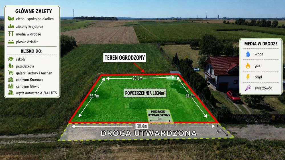 Fotografia nieruchomości, zdjęcia działki, prezentacja