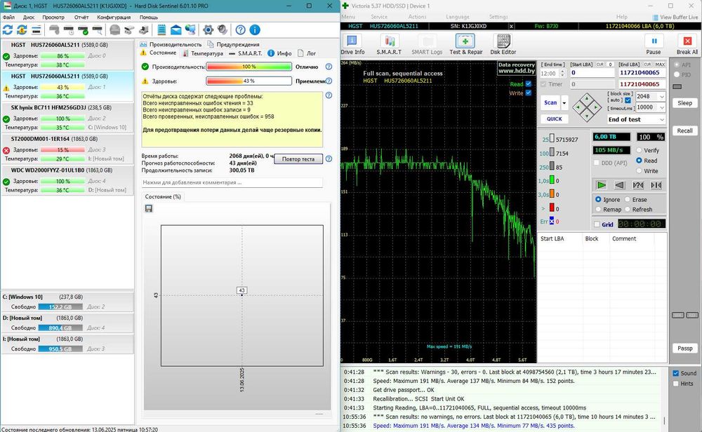 6Tb SAS HGST Hitachi 7.2K 3.5'' HUS726060AL5211 СЕРВЕРНИЙ гурт