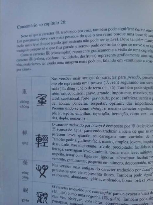 Tao Te King; Livro do Caminho e do Bom Caminhar - Lao Tsé
