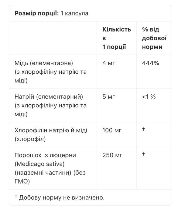 Nature´s Way, Chlorofresh, Now foods, хлорофіл в капсулах, в краплях, рідкий