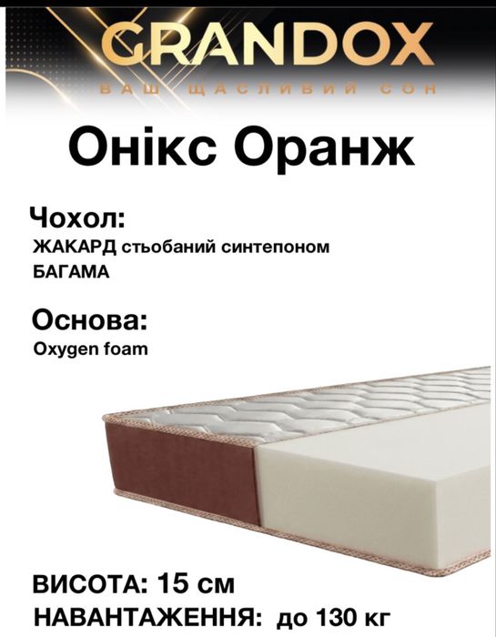 Дитячі та підліткові матраци