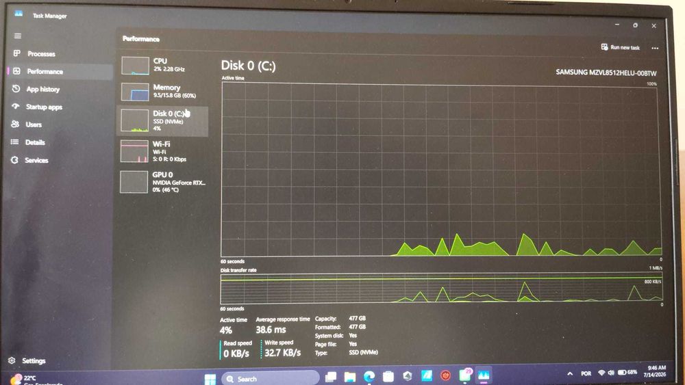 Portátil ASUS tuf gaming a15
