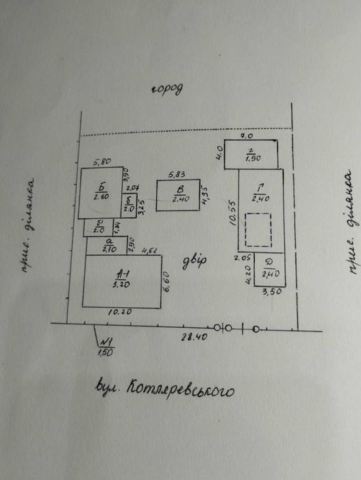 Продаж нерухомості