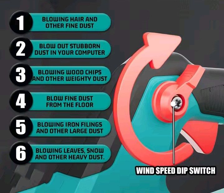 Leaf Blower with 2 Batteries, 5.5Ah64284489584771124