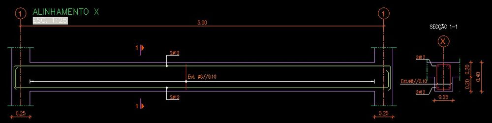 Desenhador / Projetista Autocad