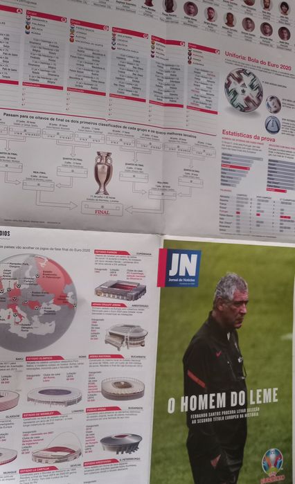 poster da seleção Portugal euro 2020